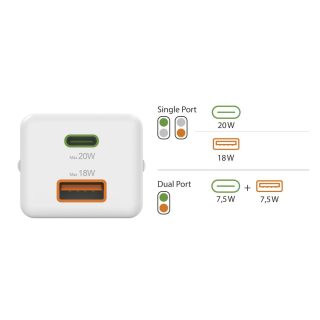 HAMA Бързо мини зарядно 1x USB-C, 1x USB-A, PD, 20 W, бяло