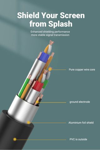 Vention Кабел за монитор Cable VGA HD15 M / M 1.5m Gold Plated, 2 Ferrites - DAEBG