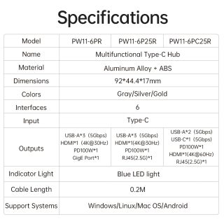 Orico докинг станция Docking Station Type-C - PW11-6P25R-GY-BP - HDMI, USB-A x 3, PD100W x 1, LAN (2.5Gbps)