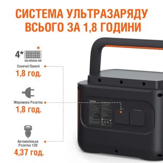 Зарядна станция Jackery 1000 Pro, 230V 1000W, Преносима