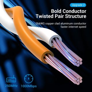 Vention Кабел LAN UTP Cat.6 Patch Cable - 1.5M Gray - IBEHG