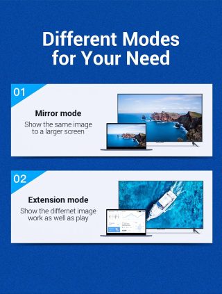 Vention кабел Cable DisplayPort to HDMI 1.5m - 4K, Gold Plated - HAGBG