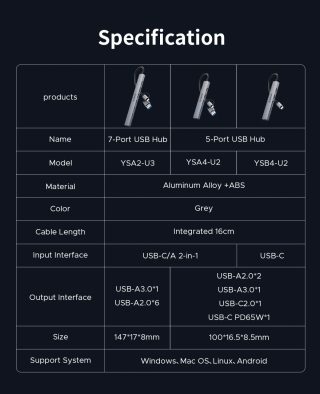 Orico хъб HUB USB-C 5 port - USB3.0 x 1, USB2.0 x 2, USB-C x 2, Aluminium - YSA4-U2-GY